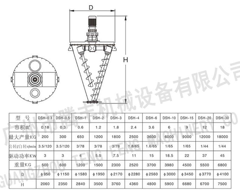 錐形混合機(jī)參數(shù)